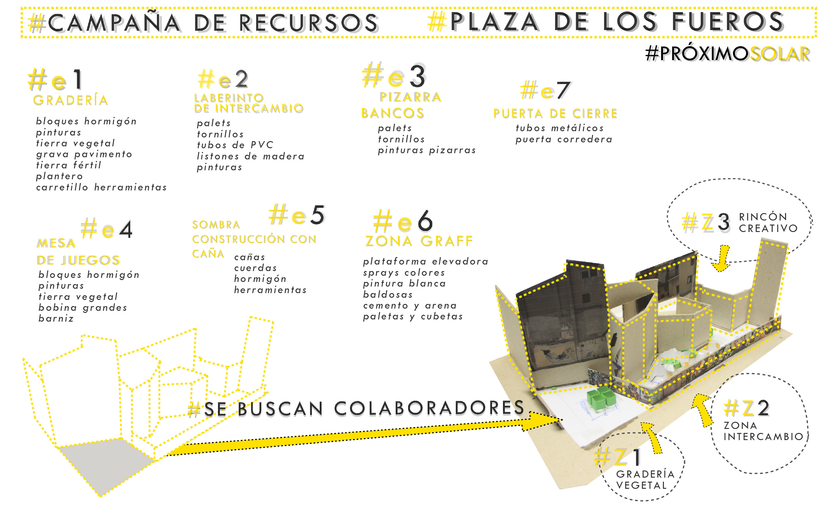 Re-Gen Huesca: búsqueda de recursos Re-Gen Huesca: búsqueda de recursos